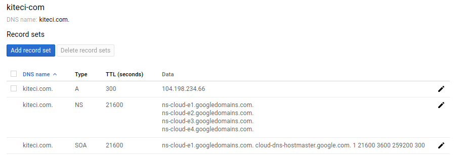 ns-servers